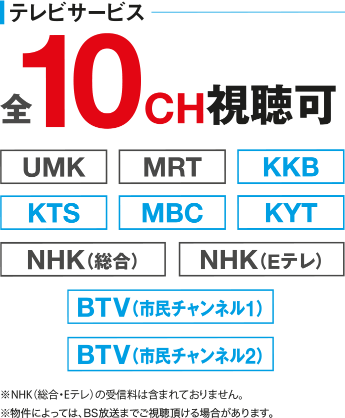 テレビサービス- 全10ch視聴可