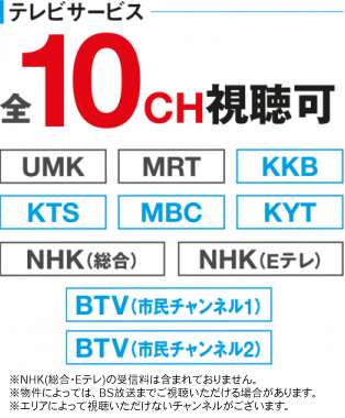 テレビサービス- 全10ch視聴可